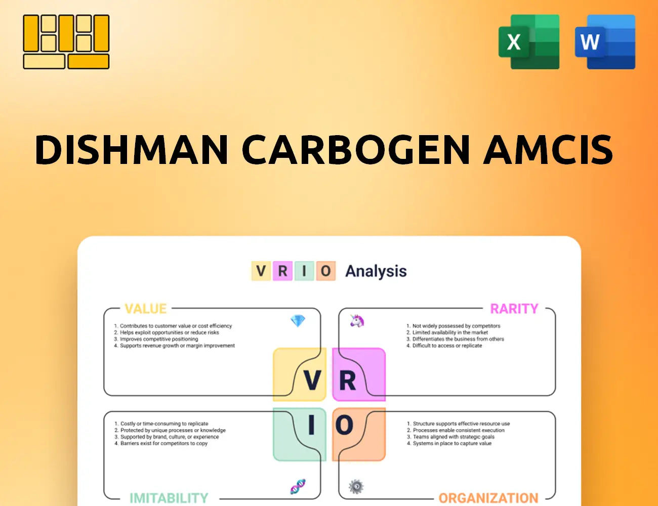 Dishman Carbogen Amcis VRIO Analysis