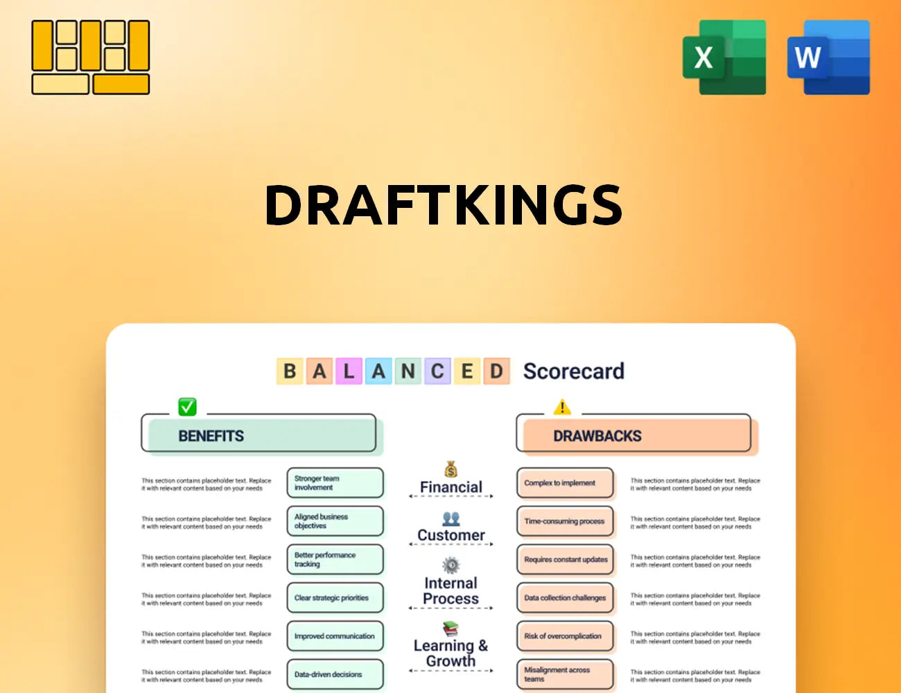DraftKings Balanced Scorecard