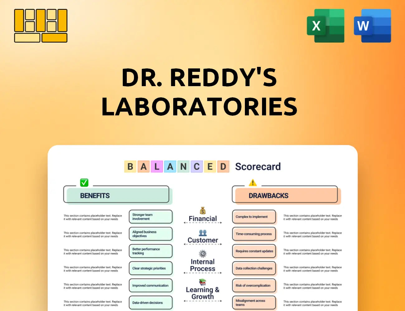 Dr. Reddy's Laboratories Balanced Scorecard