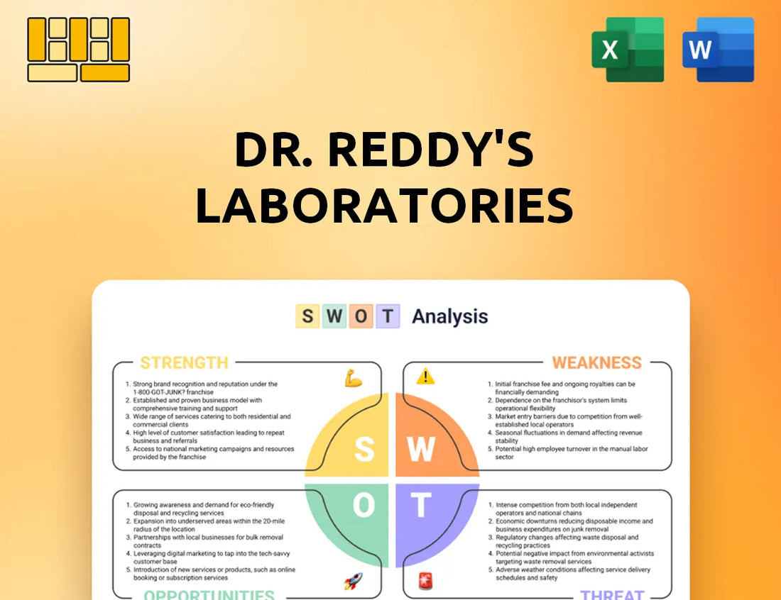 Dr. Reddy's Laboratories SWOT Analysis