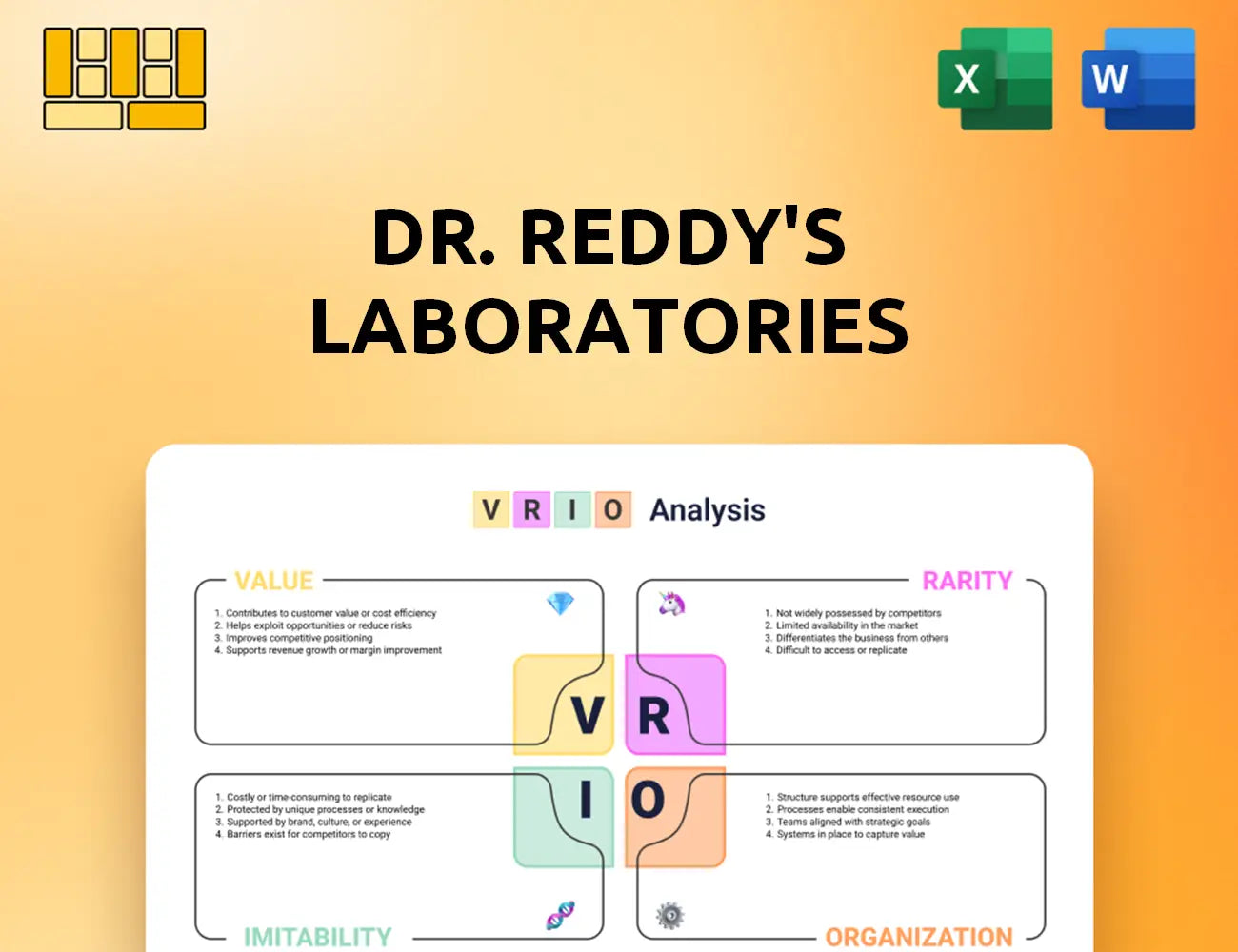 Dr. Reddy's Laboratories VRIO Analysis