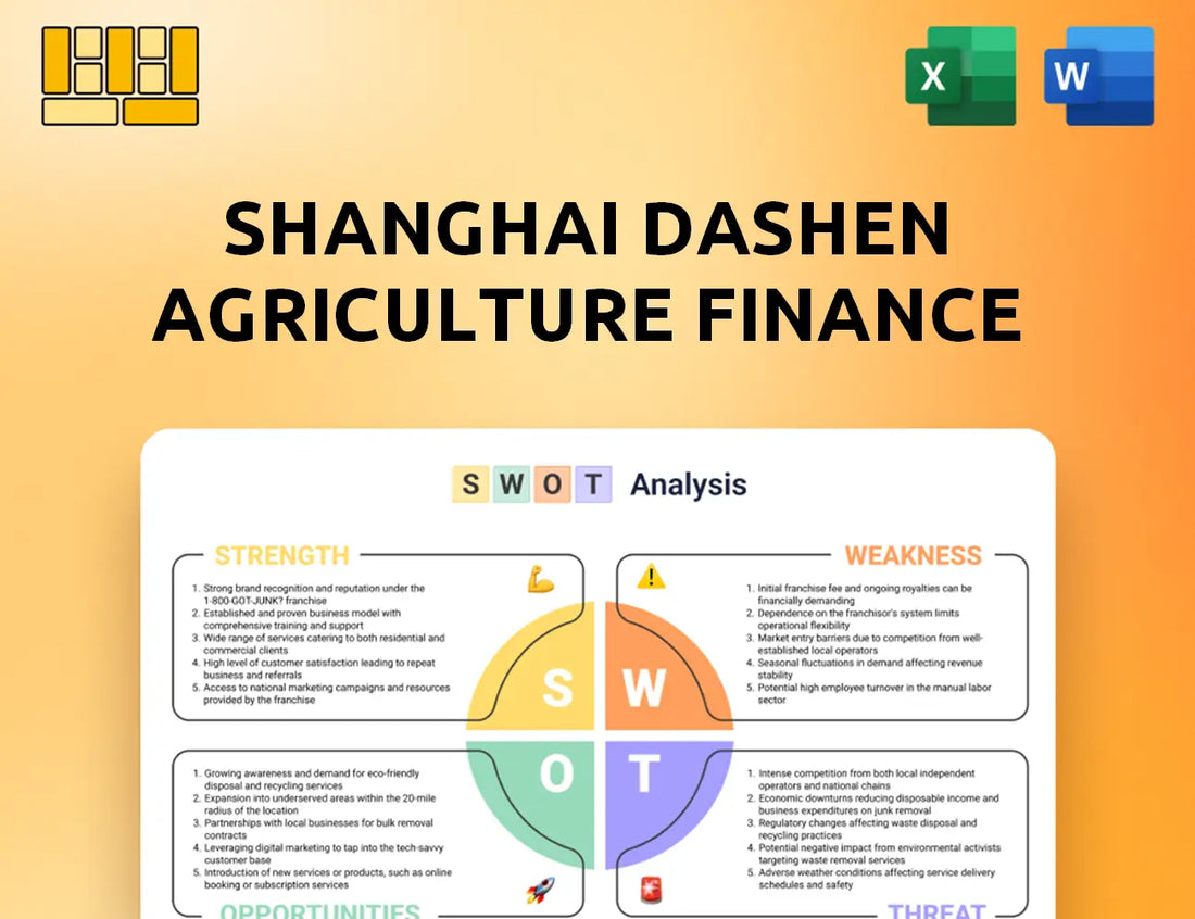 Shanghai Dashen Agriculture Finance Technology SWOT Analysis