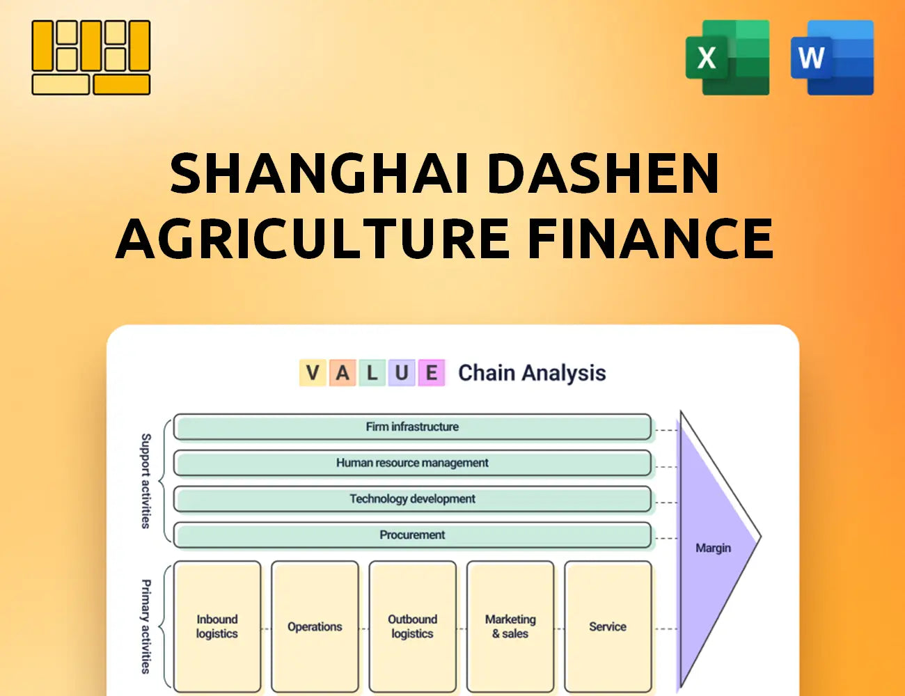Shanghai Dashen Agriculture Finance Technology Value Chain Analysis