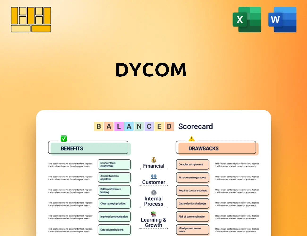 Dycom Balanced Scorecard