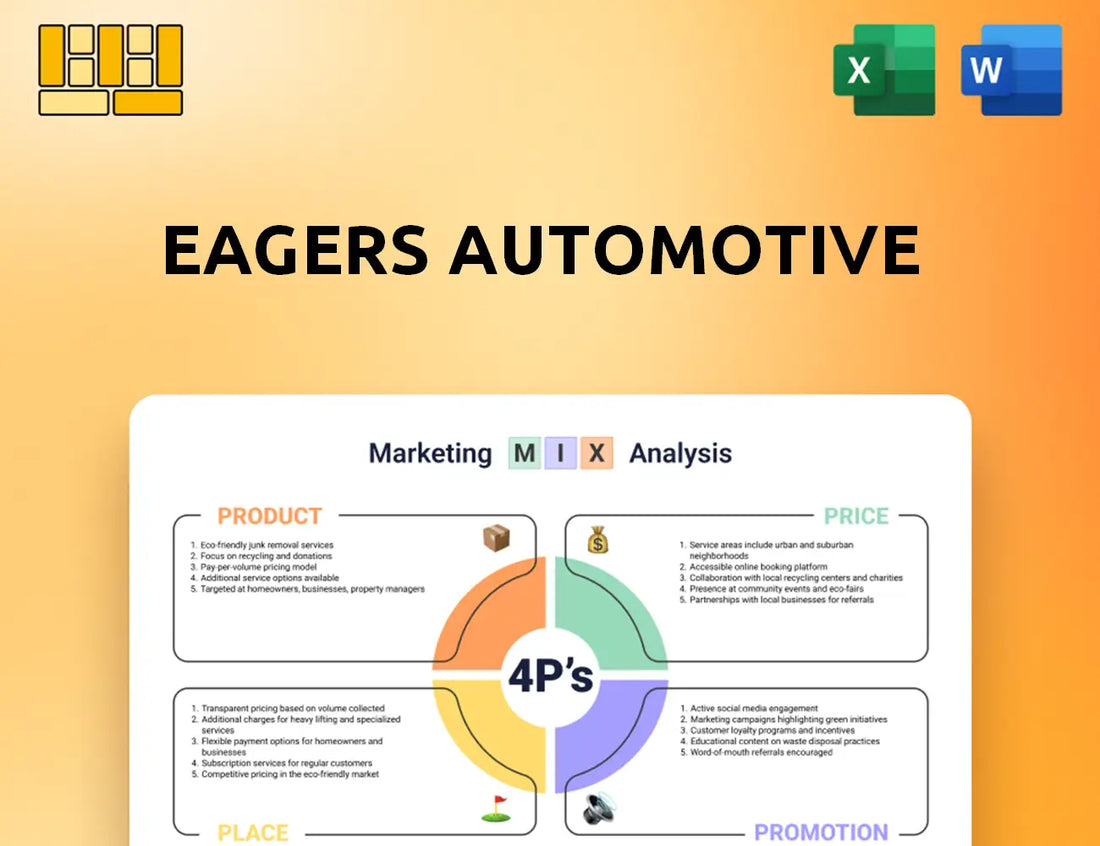 Eagers Automotive Marketing Mix