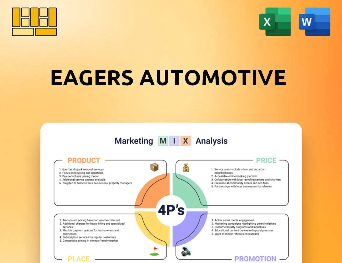 Eagers Automotive Marketing Mix