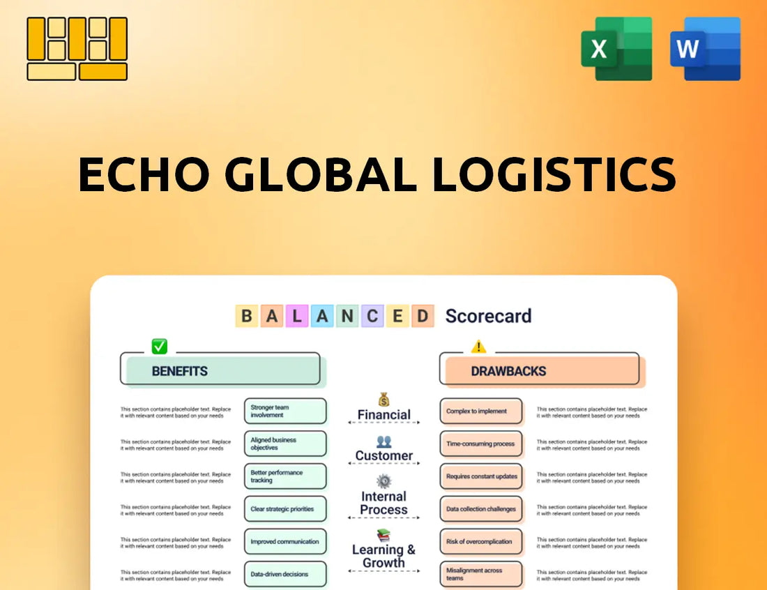 Echo Global Logistics Balanced Scorecard