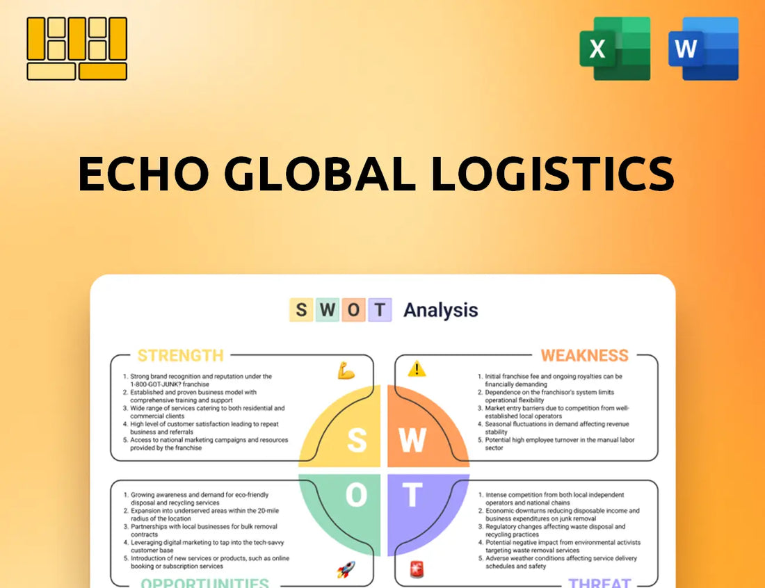 Echo Global Logistics SWOT Analysis