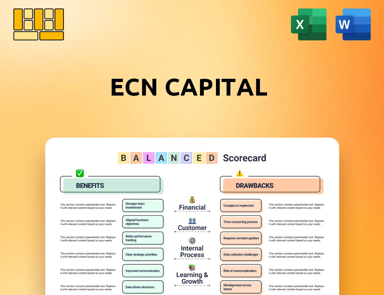ECN Capital Balanced Scorecard