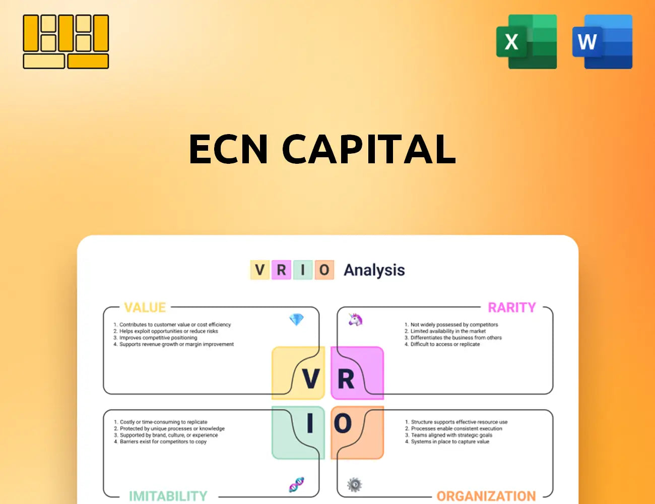 ECN Capital VRIO Analysis