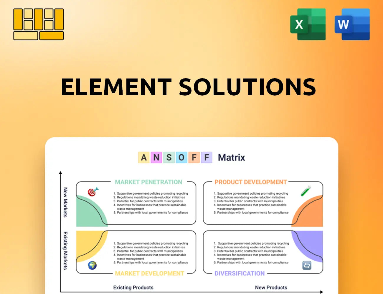 Element Solutions Ansoff Matrix