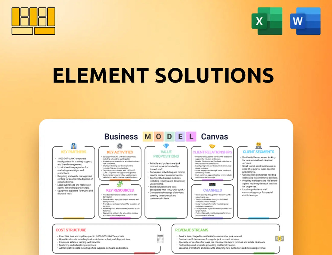 Element Solutions Business Model Canvas