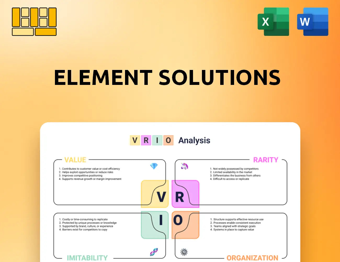 Element Solutions VRIO Analysis