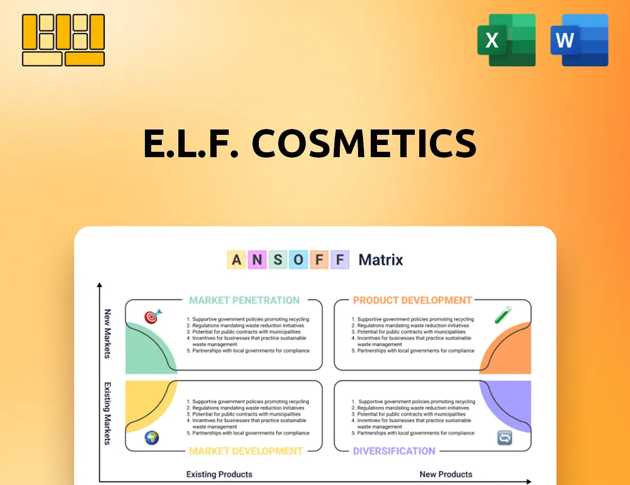 e.l.f. Cosmetics Ansoff Matrix