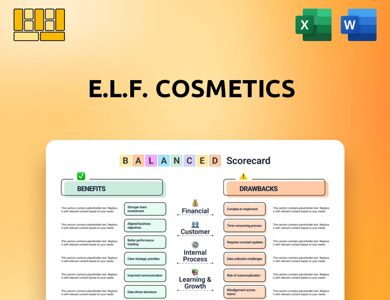 e.l.f. Cosmetics Balanced Scorecard