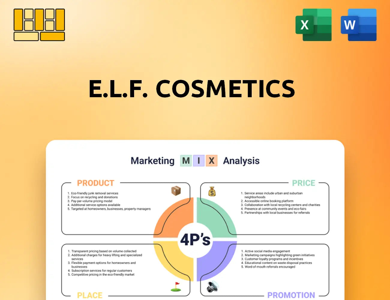 e.l.f. Cosmetics Marketing Mix