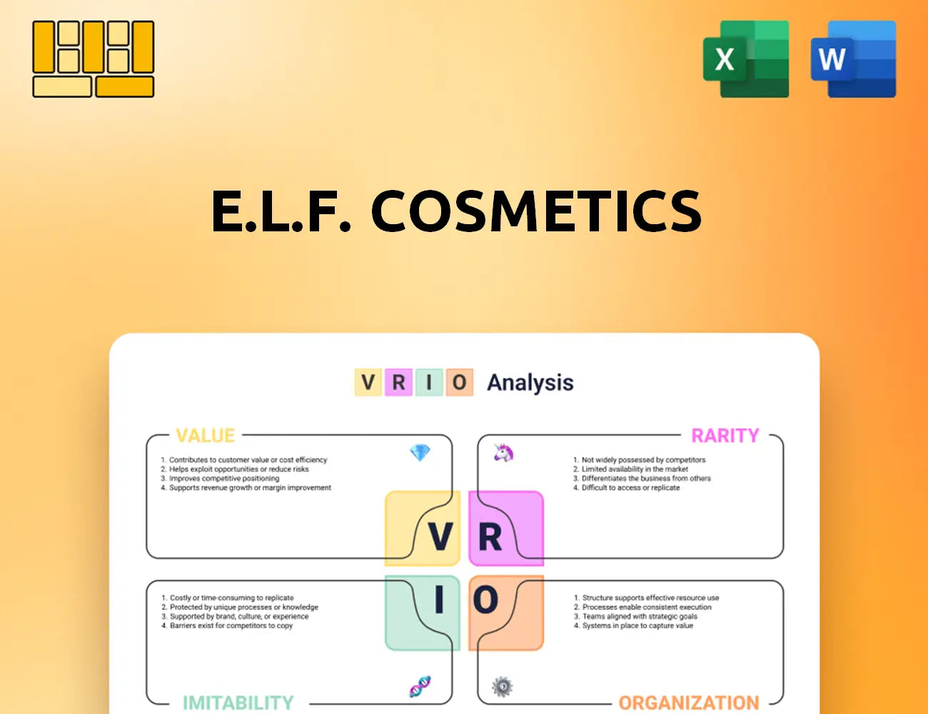 e.l.f. Cosmetics VRIO Analysis