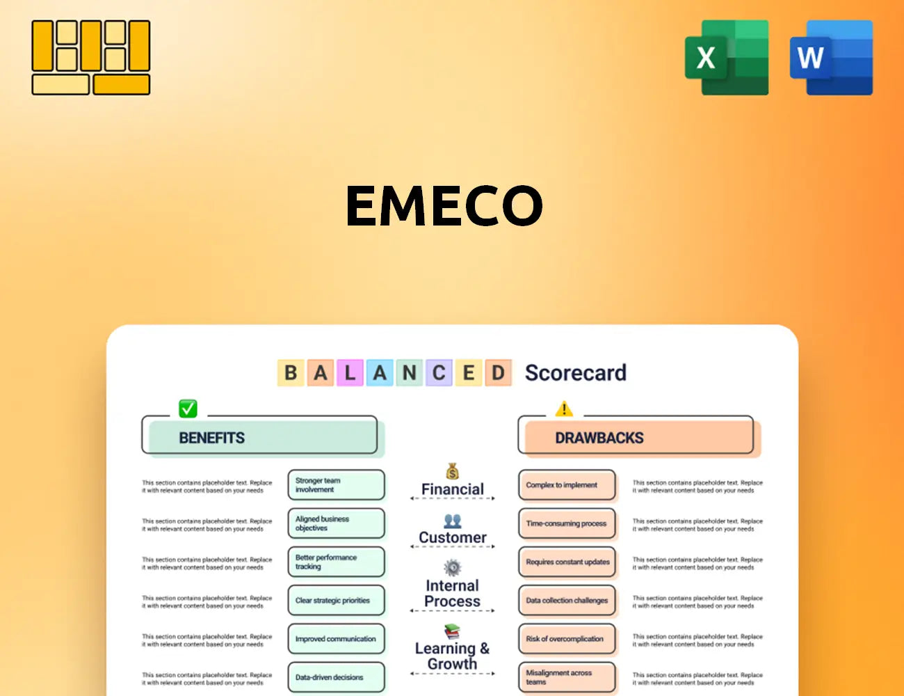 Emeco Balanced Scorecard