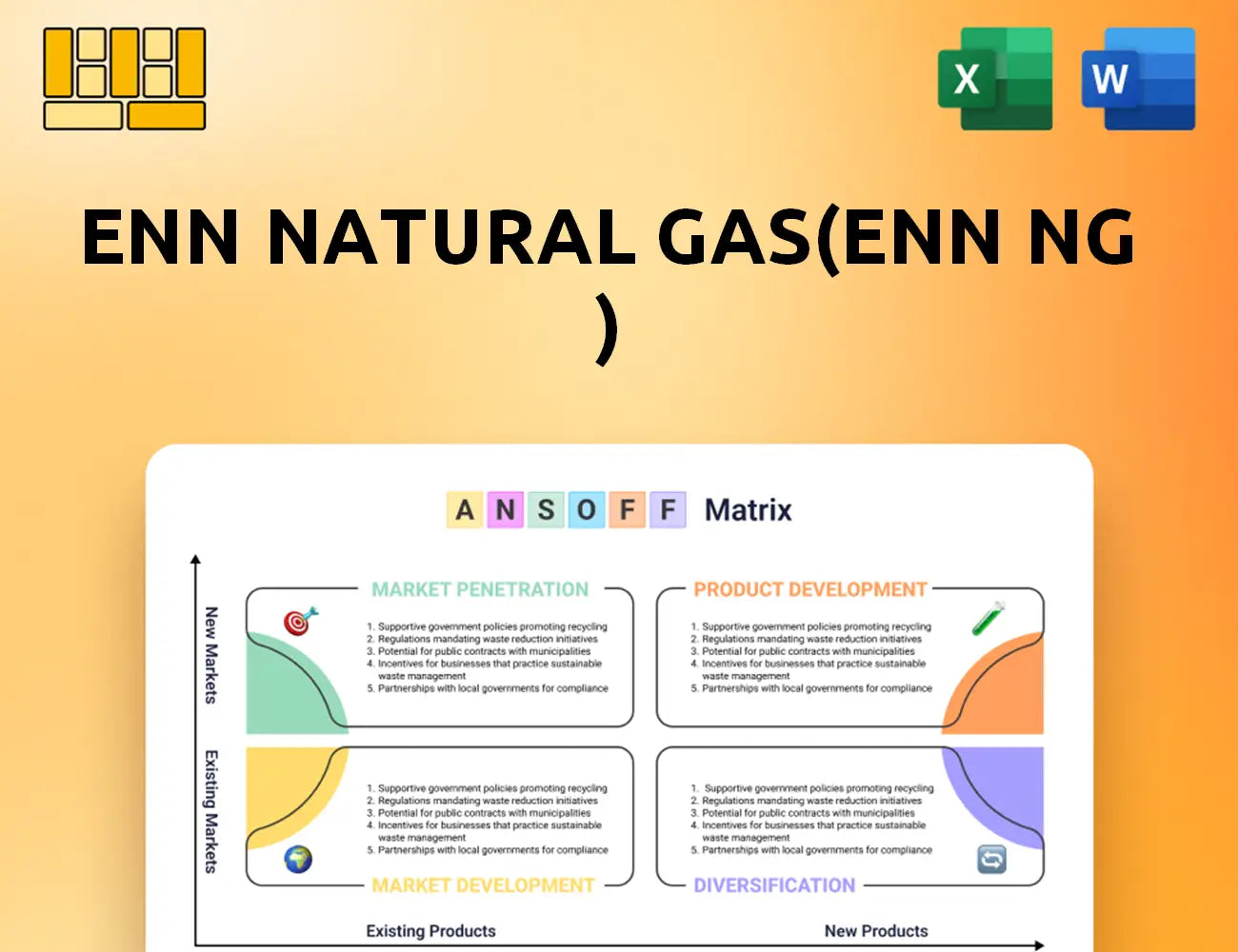ENN Natural Gas(ENN NG ) Ansoff Matrix