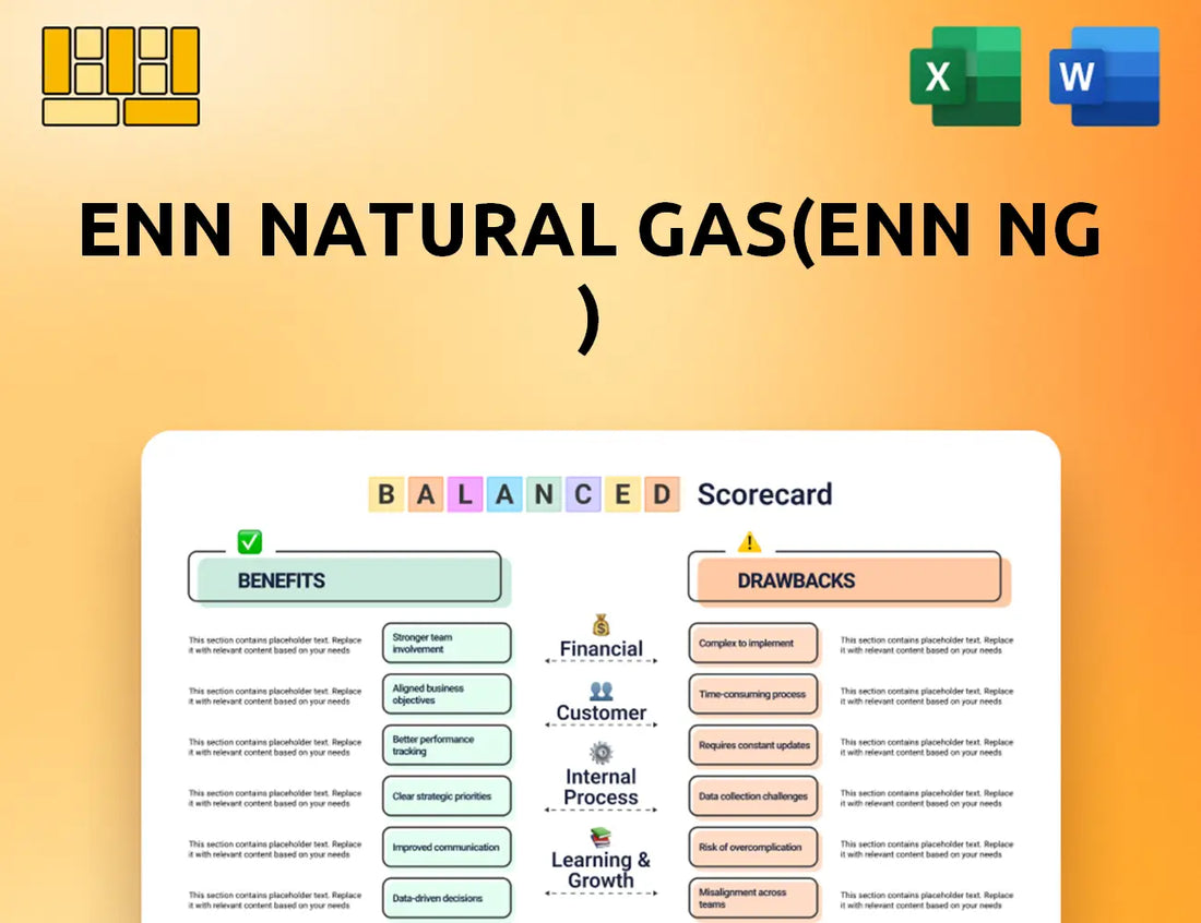 ENN Natural Gas(ENN NG ) Balanced Scorecard