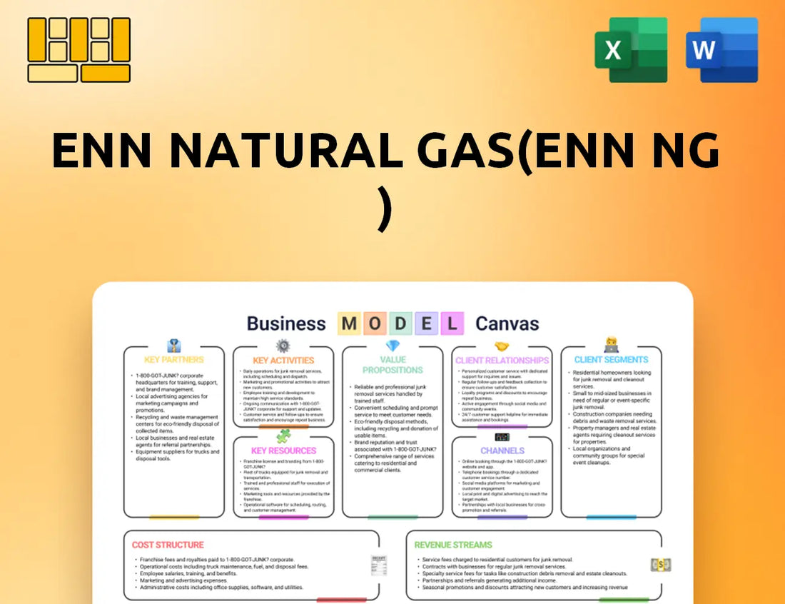 ENN Natural Gas(ENN NG ) Business Model Canvas