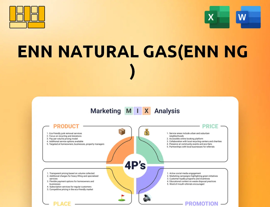 ENN Natural Gas(ENN NG ) Marketing Mix