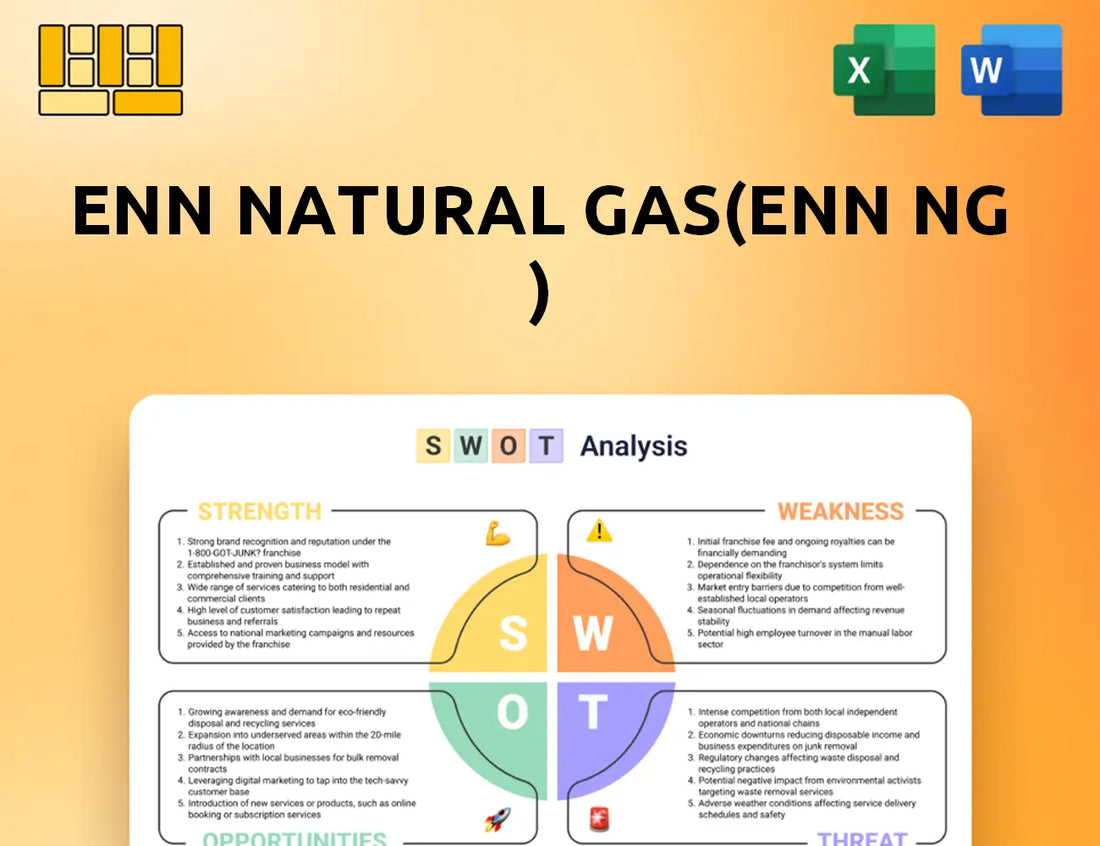 ENN Natural Gas(ENN NG ) SWOT Analysis