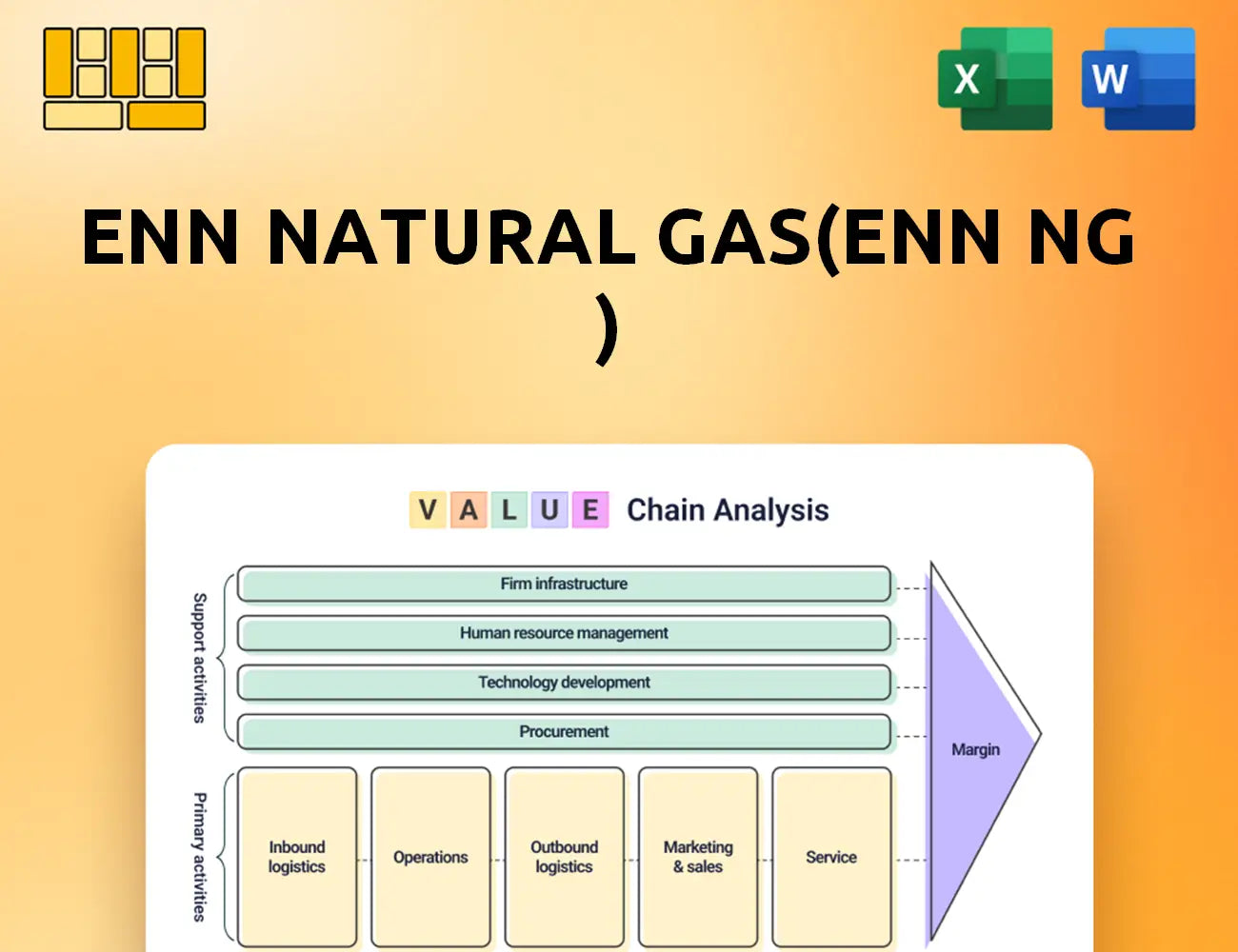 ENN Natural Gas(ENN NG ) Value Chain Analysis