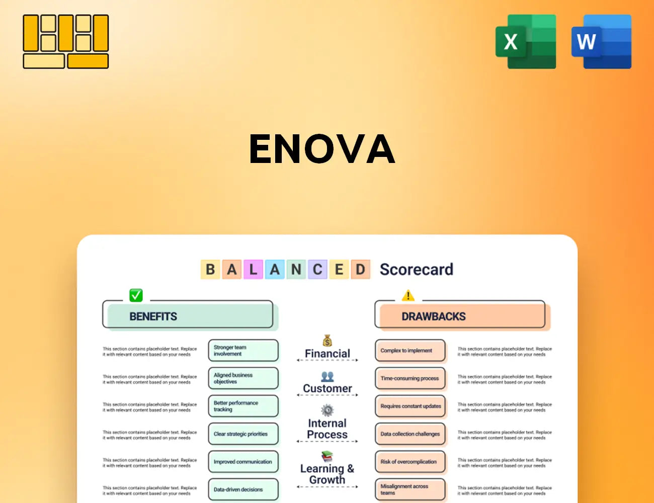 Enova Balanced Scorecard
