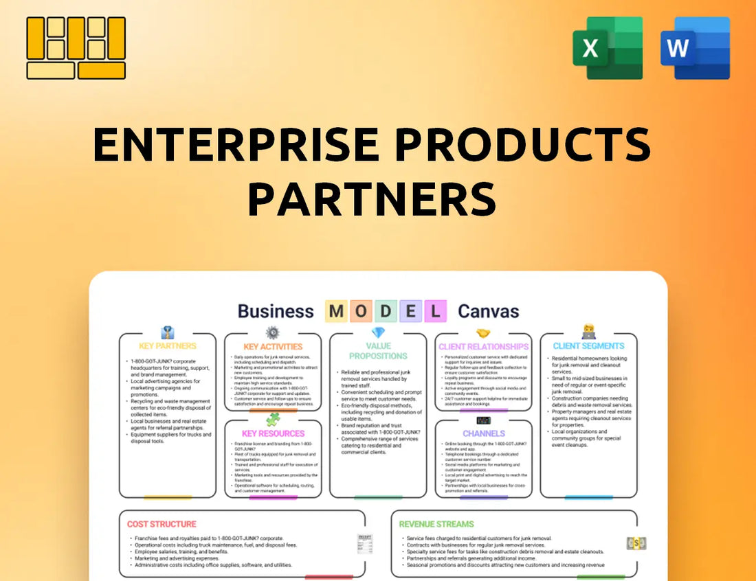 Enterprise Products Partners Business Model Canvas
