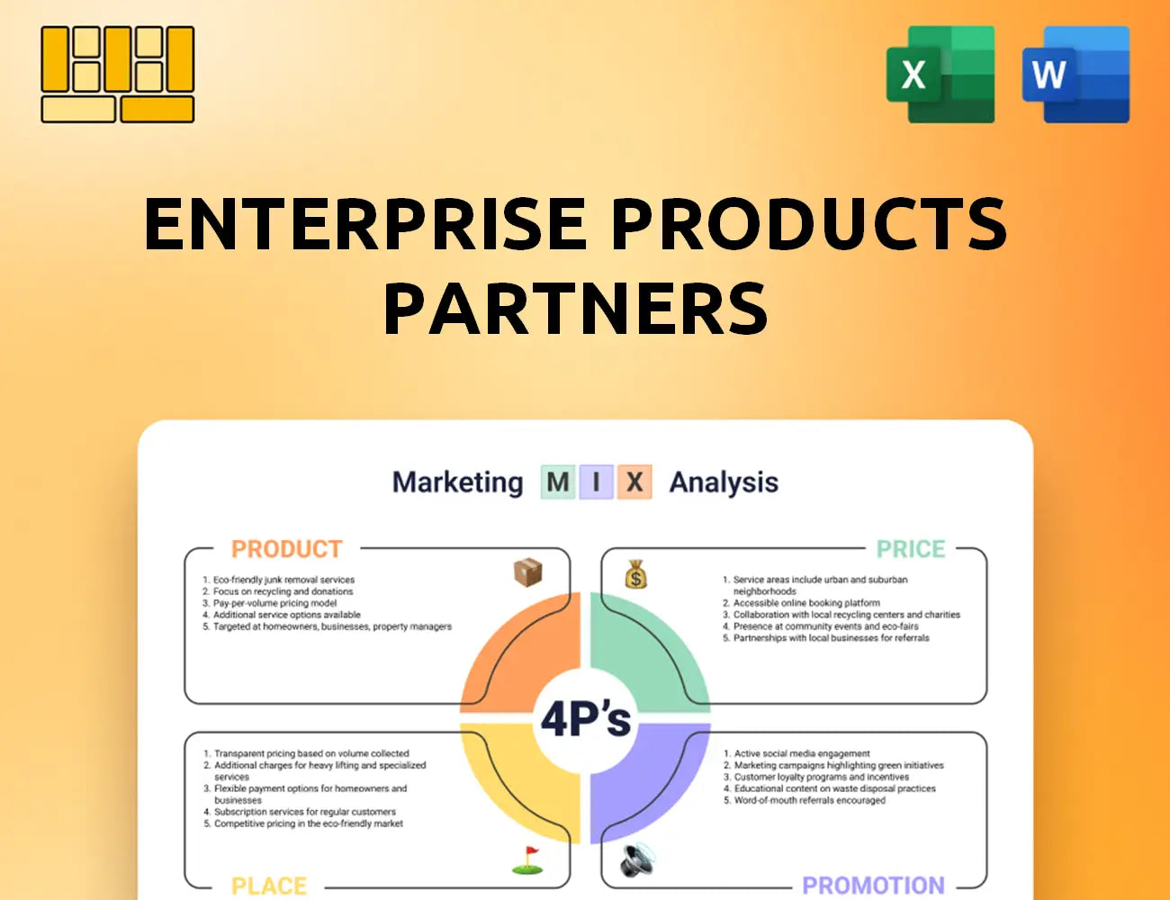 Enterprise Products Partners Marketing Mix