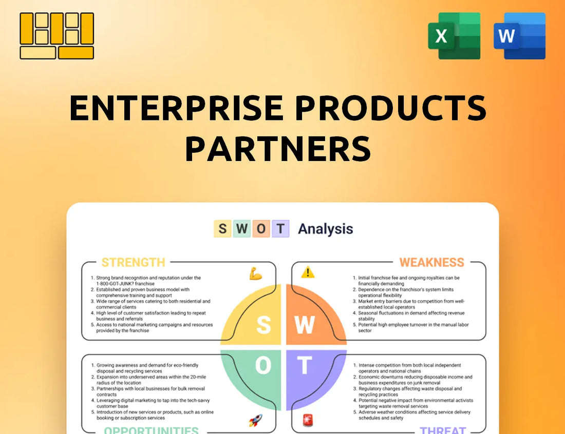 Enterprise Products Partners SWOT Analysis