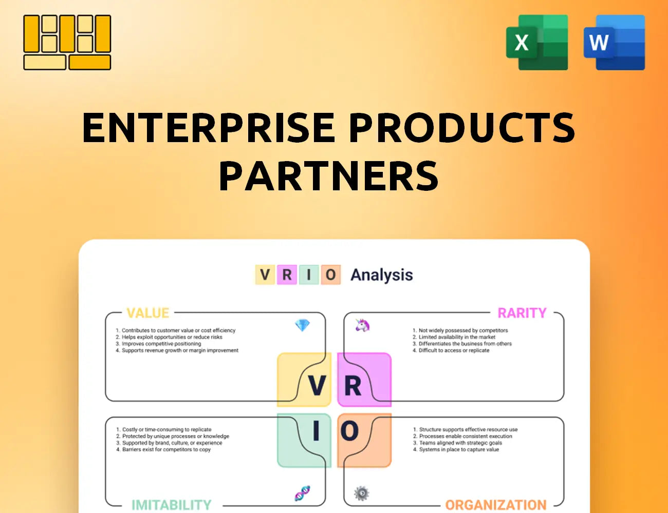 Enterprise Products Partners VRIO Analysis
