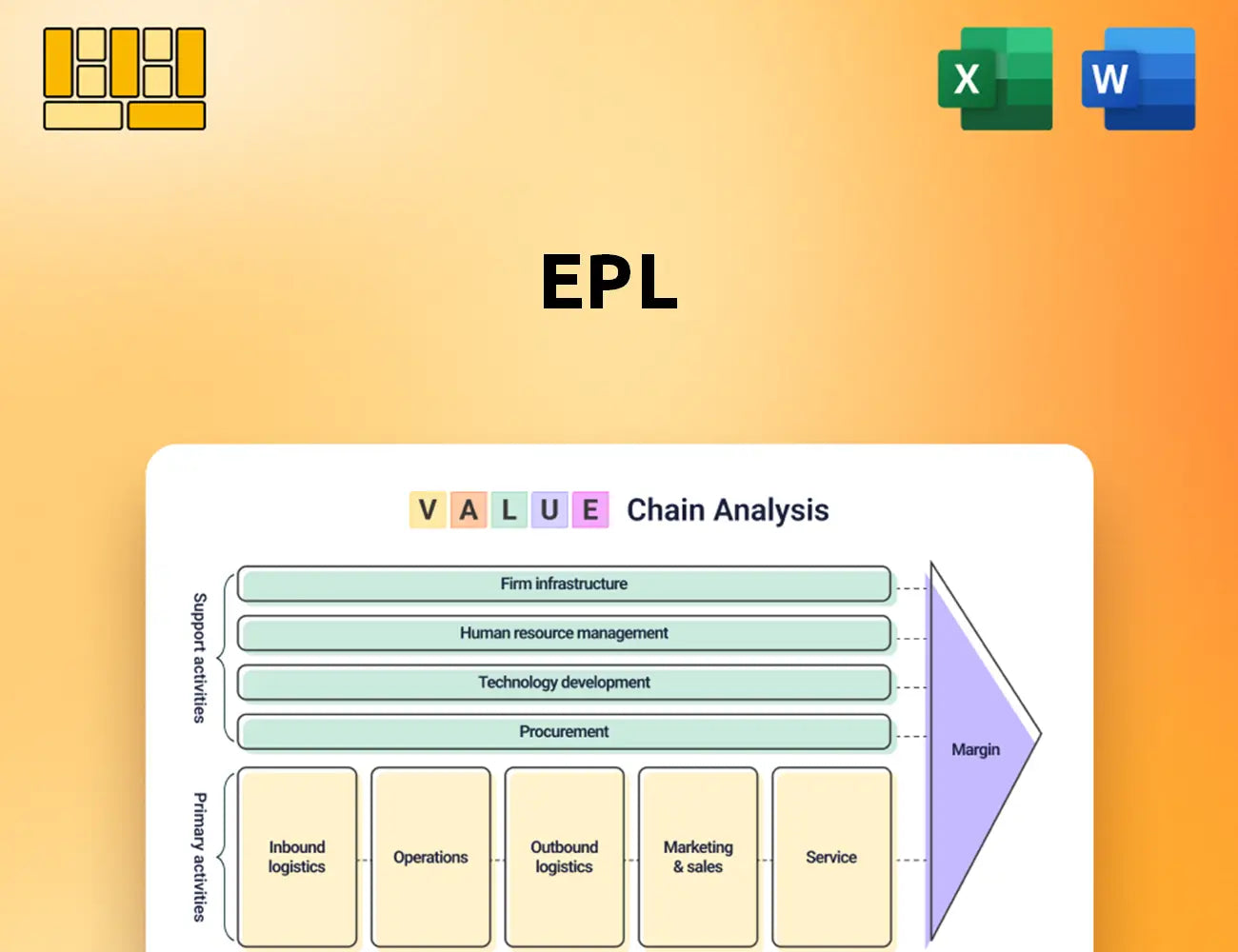 EPL Value Chain Analysis