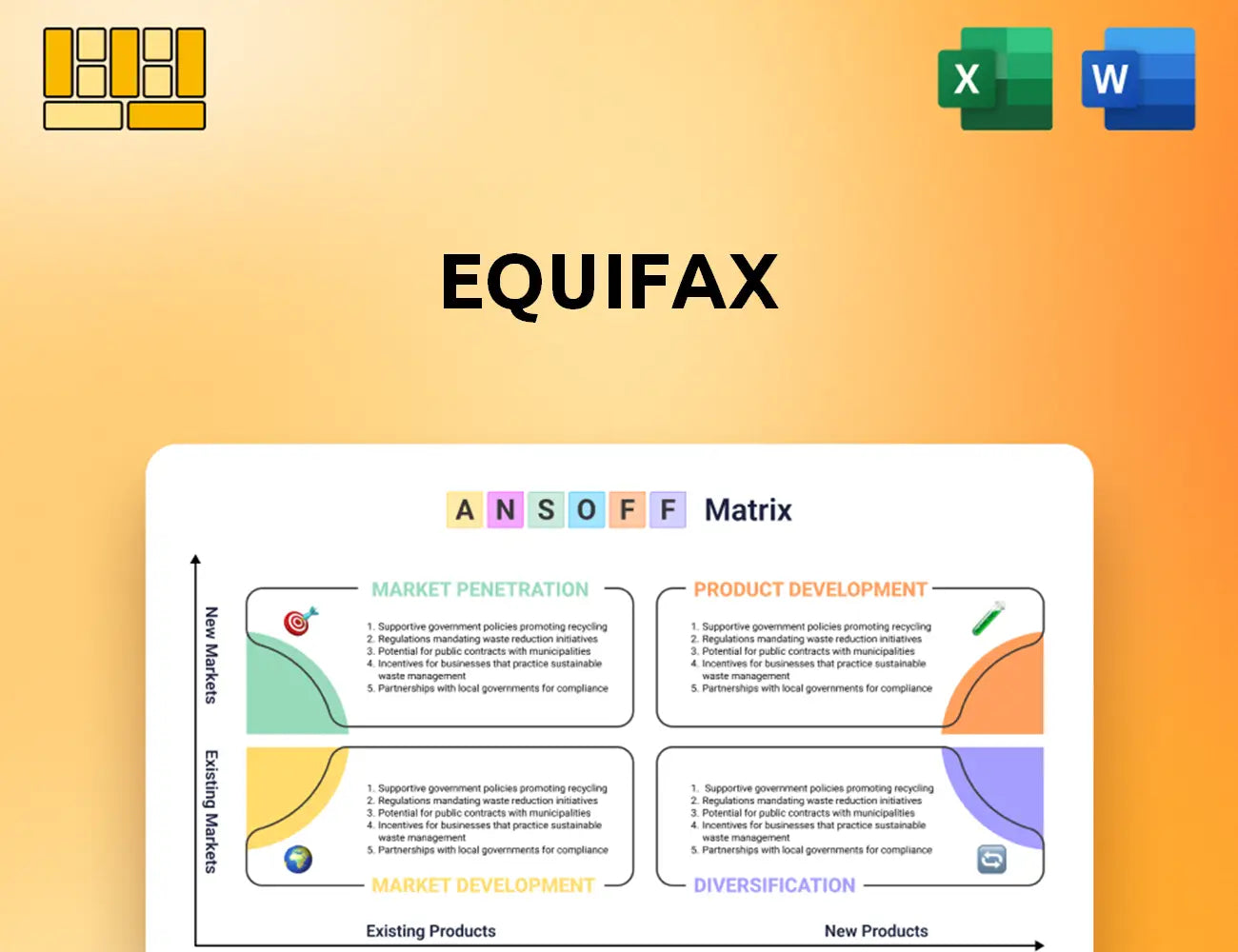 Equifax Ansoff Matrix