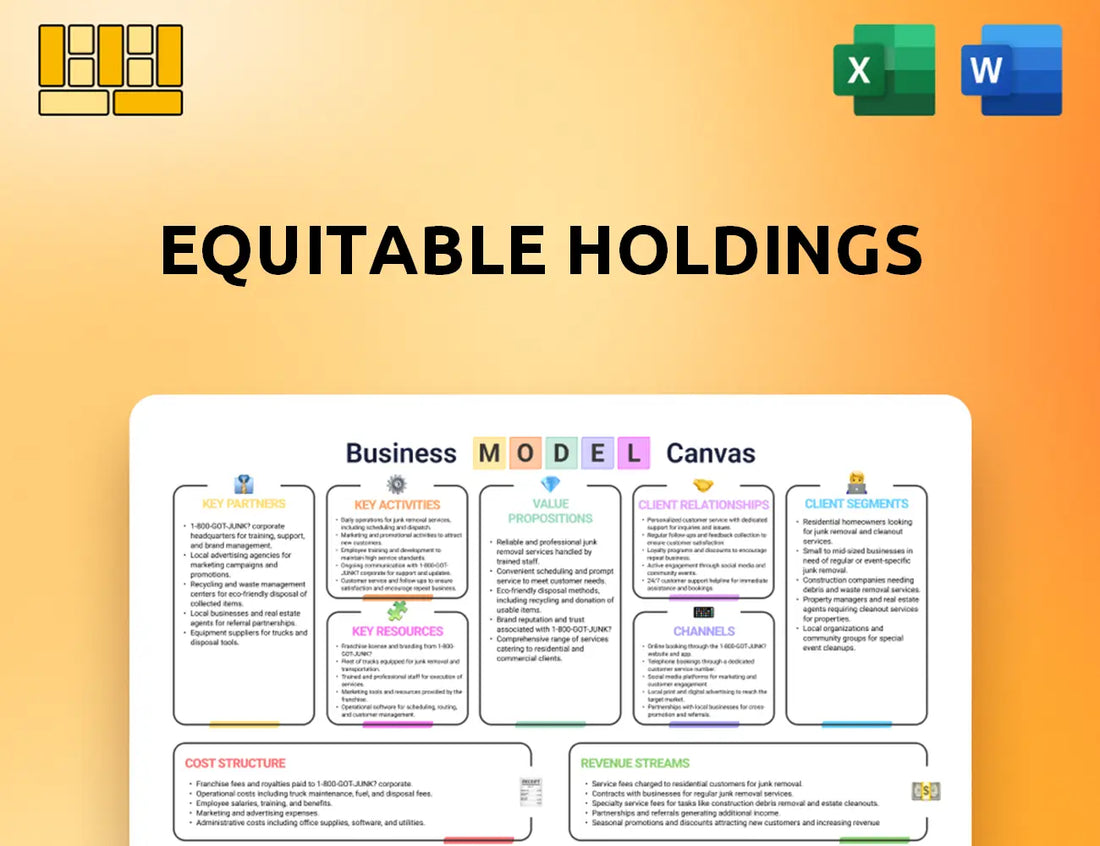 Equitable Holdings Business Model Canvas