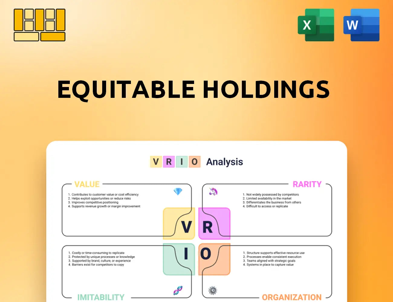 Equitable Holdings VRIO Analysis