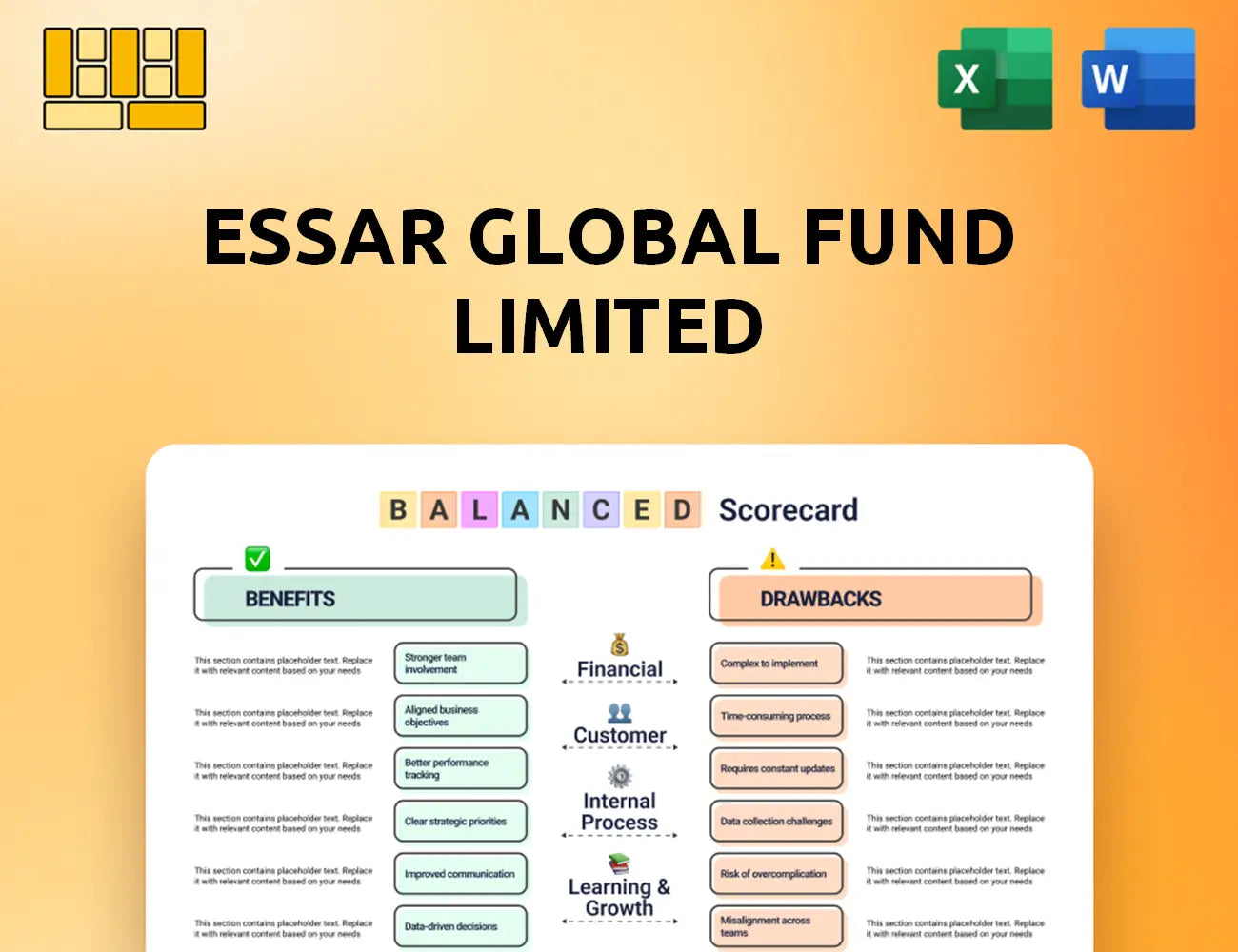 Essar Global Fund Limited Balanced Scorecard