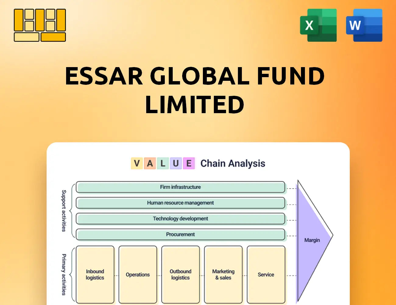 Essar Global Fund Limited Value Chain Analysis