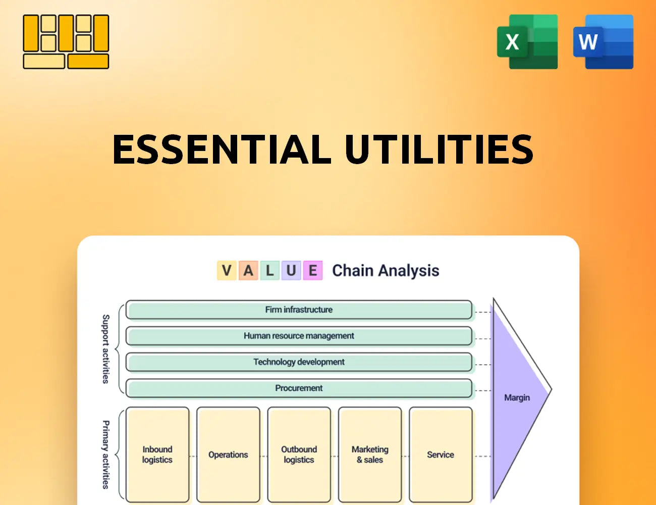Essential Utilities Value Chain Analysis