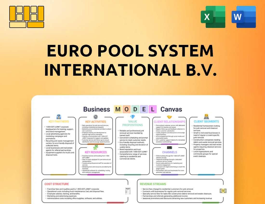 Euro Pool System International B.V. Business Model Canvas