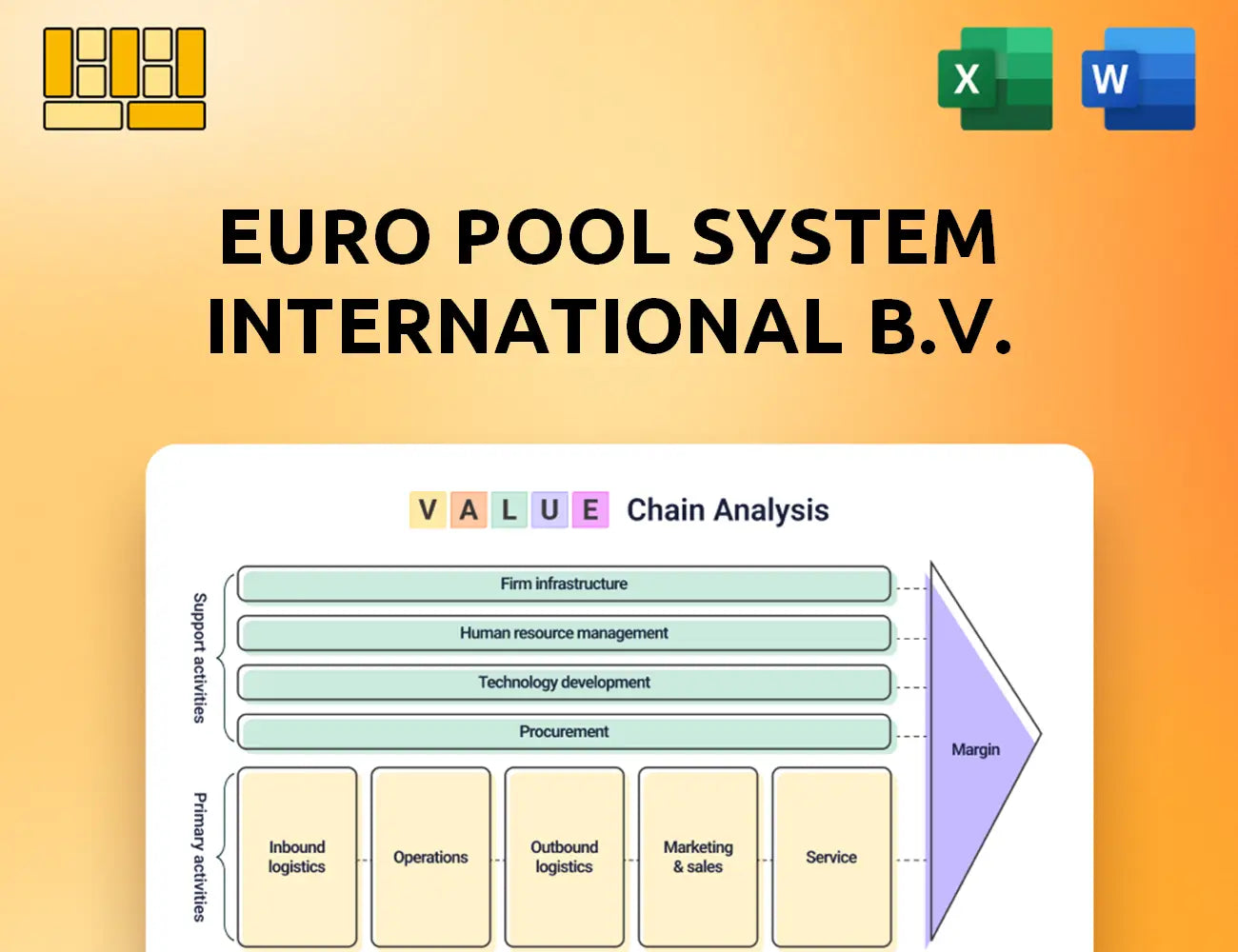 Euro Pool System International B.V. Value Chain Analysis