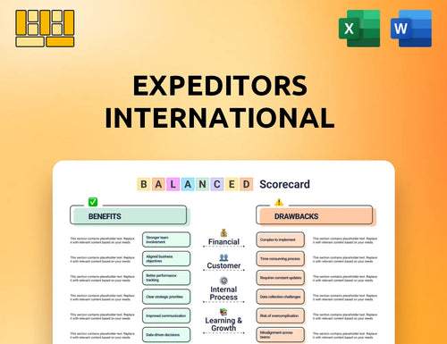 Expeditors International Balanced Scorecard