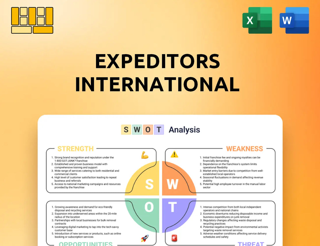 Expeditors International SWOT Analysis
