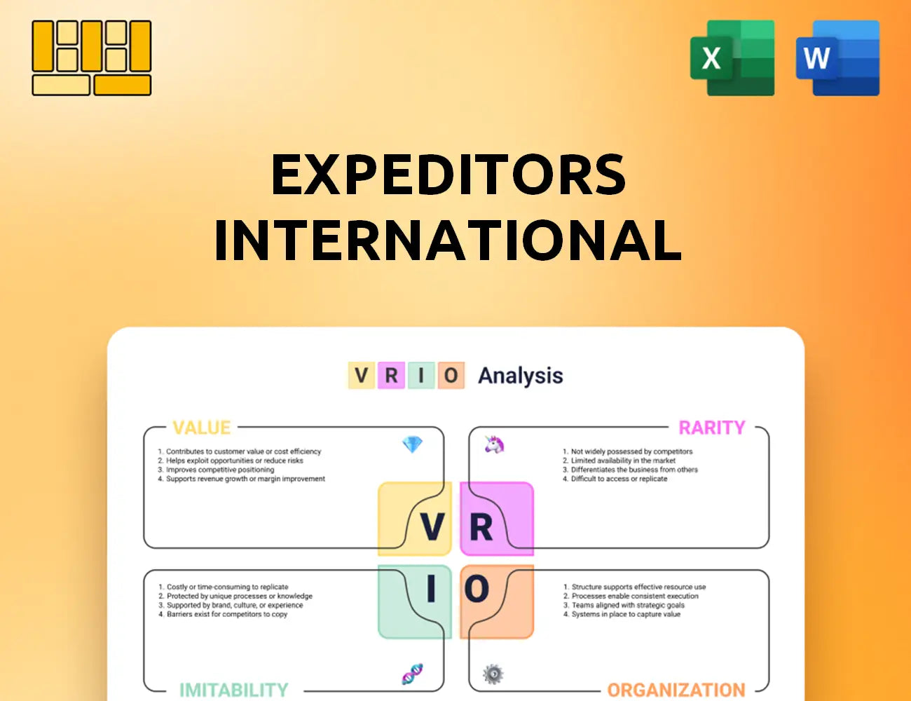 Expeditors International VRIO Analysis
