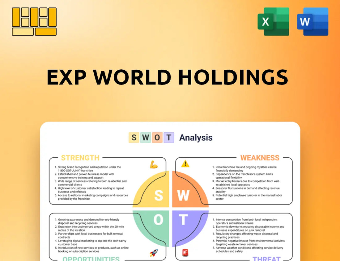 EXp World Holdings SWOT Analysis