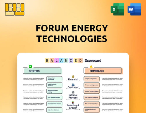Forum Energy Technologies Balanced Scorecard