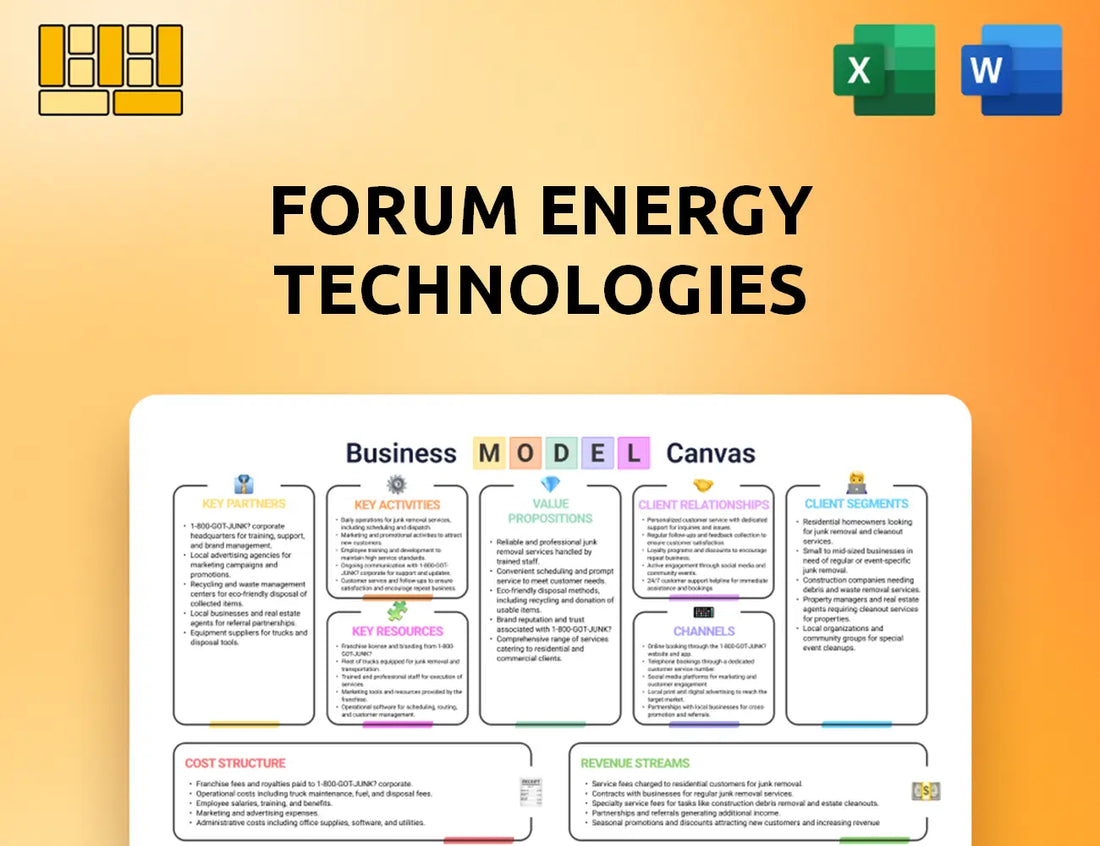 Forum Energy Technologies Business Model Canvas