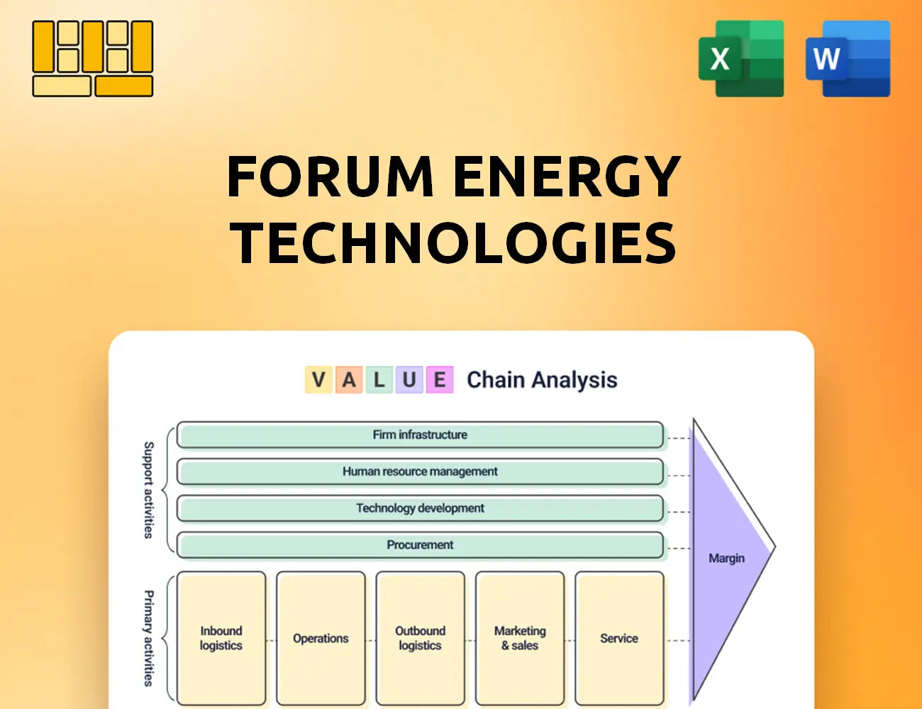 Forum Energy Technologies Value Chain Analysis