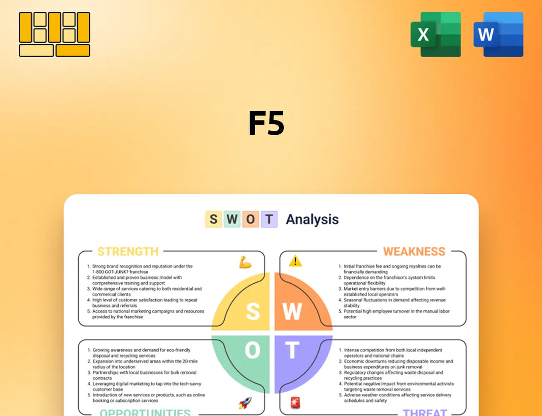 F5 SWOT Analysis